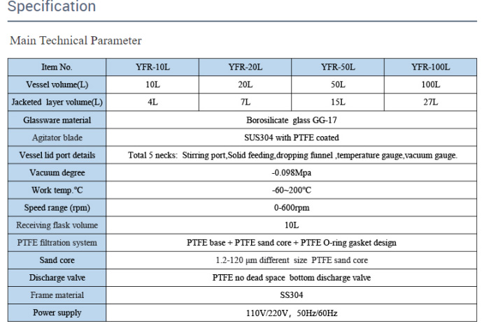 10L-20L-50L-Lab-Chemical-Filter-Glass-Crystallization-Reactor1