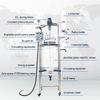 Lò phản ứng thủy tinh áo khoác chống nổ 100L 150L 200L