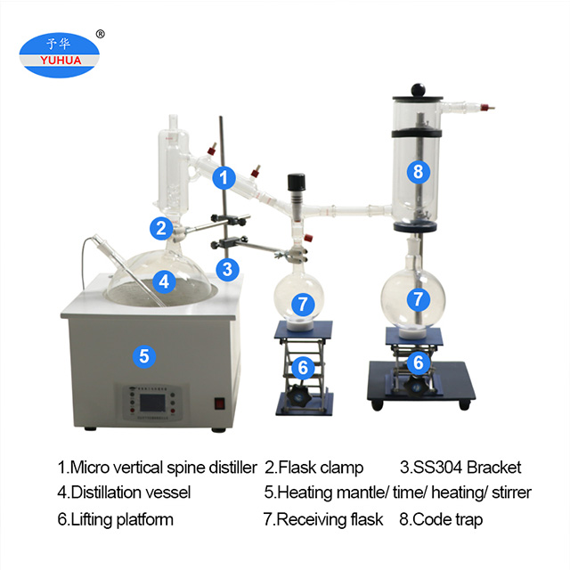 Chất chưng cất đường dẫn ngắn 10L 20L