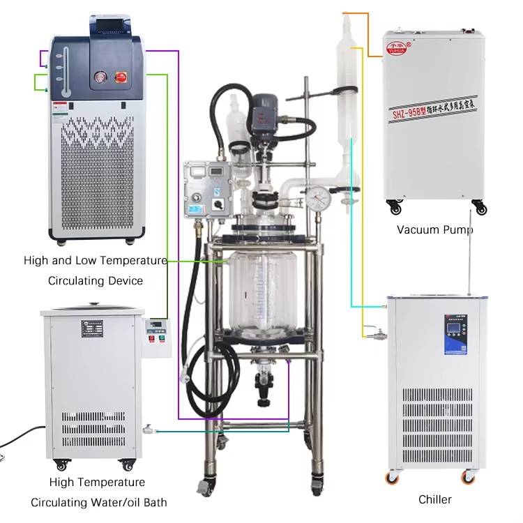 Yuhua 10L Kích thước Lò phản ứng Lò phản ứng Lò phản ứng thủy tinh lớp