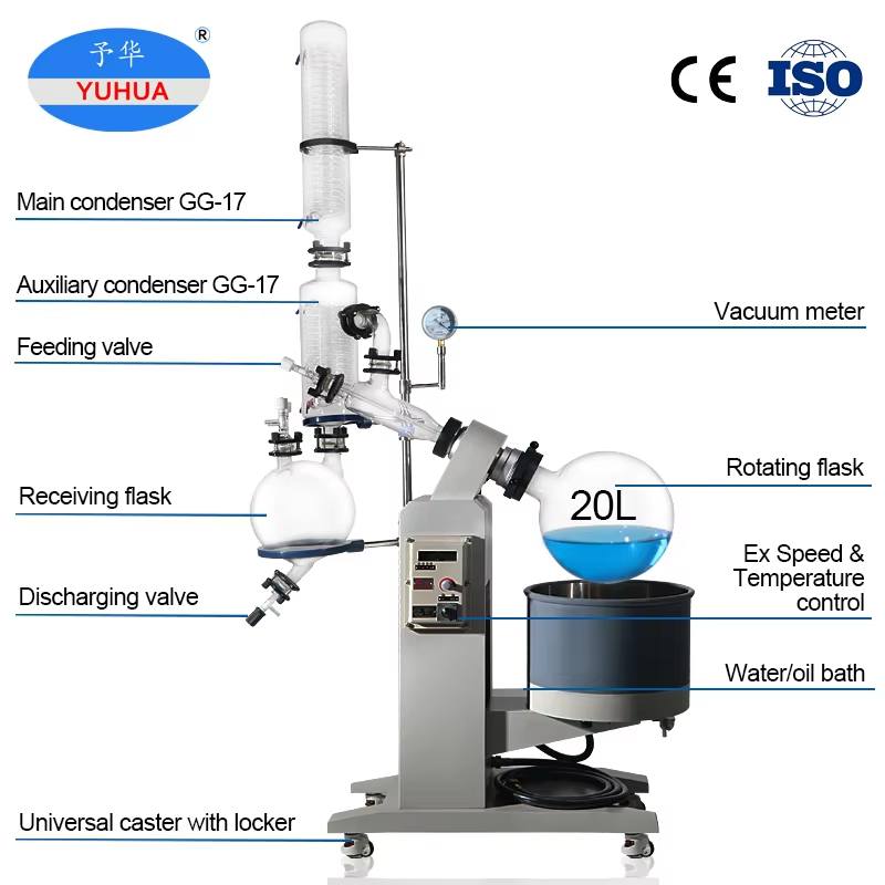 Yuhua công nghiệp chống nổ