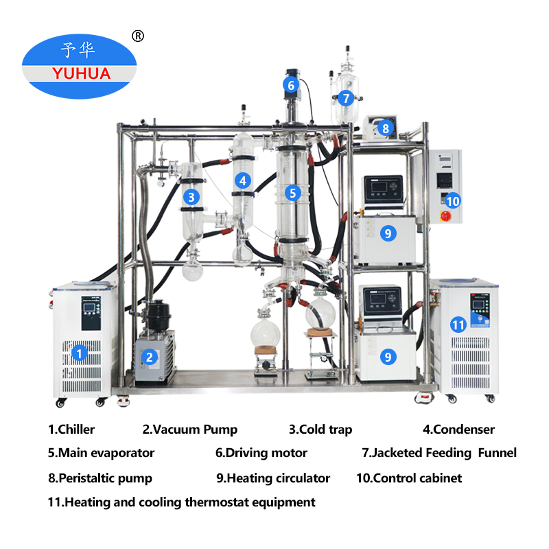 Yuhua xóa phim Bộ dụng cụ chưng cất tinh dầu