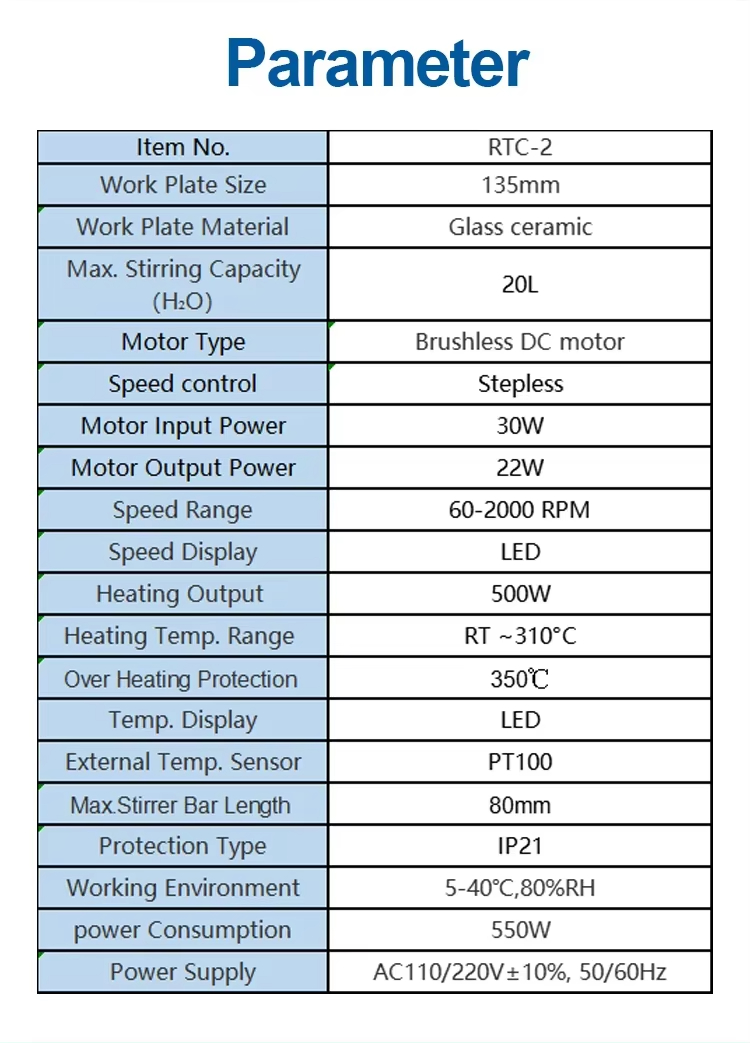 Yuhua RTC-2 Tấm nóng Digital Touption 20L Phòng thí nghiệm Máy khuấy từ
