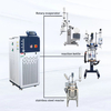 Yuhua Bơm làm mát nhiệt độ cao và nhiệt độ thấp